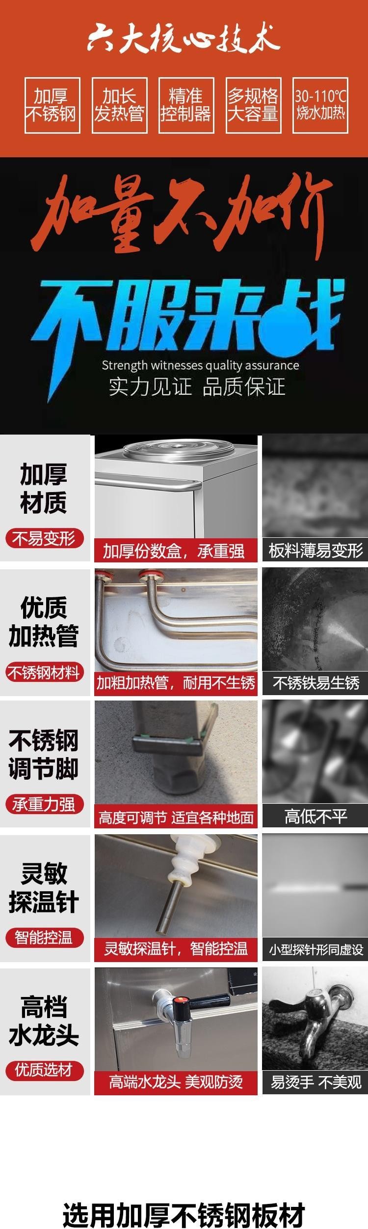 食品機(jī)械