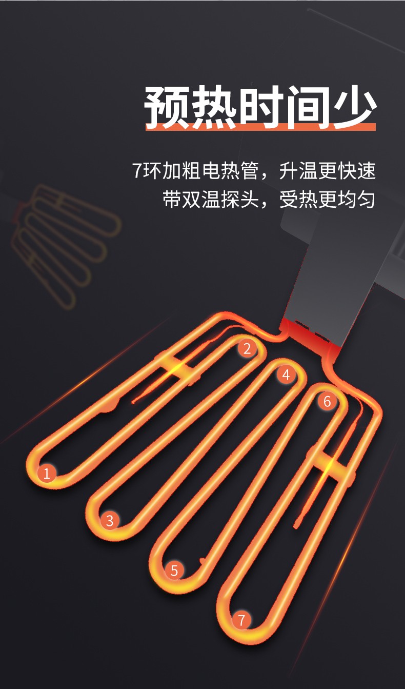 食品機(jī)械